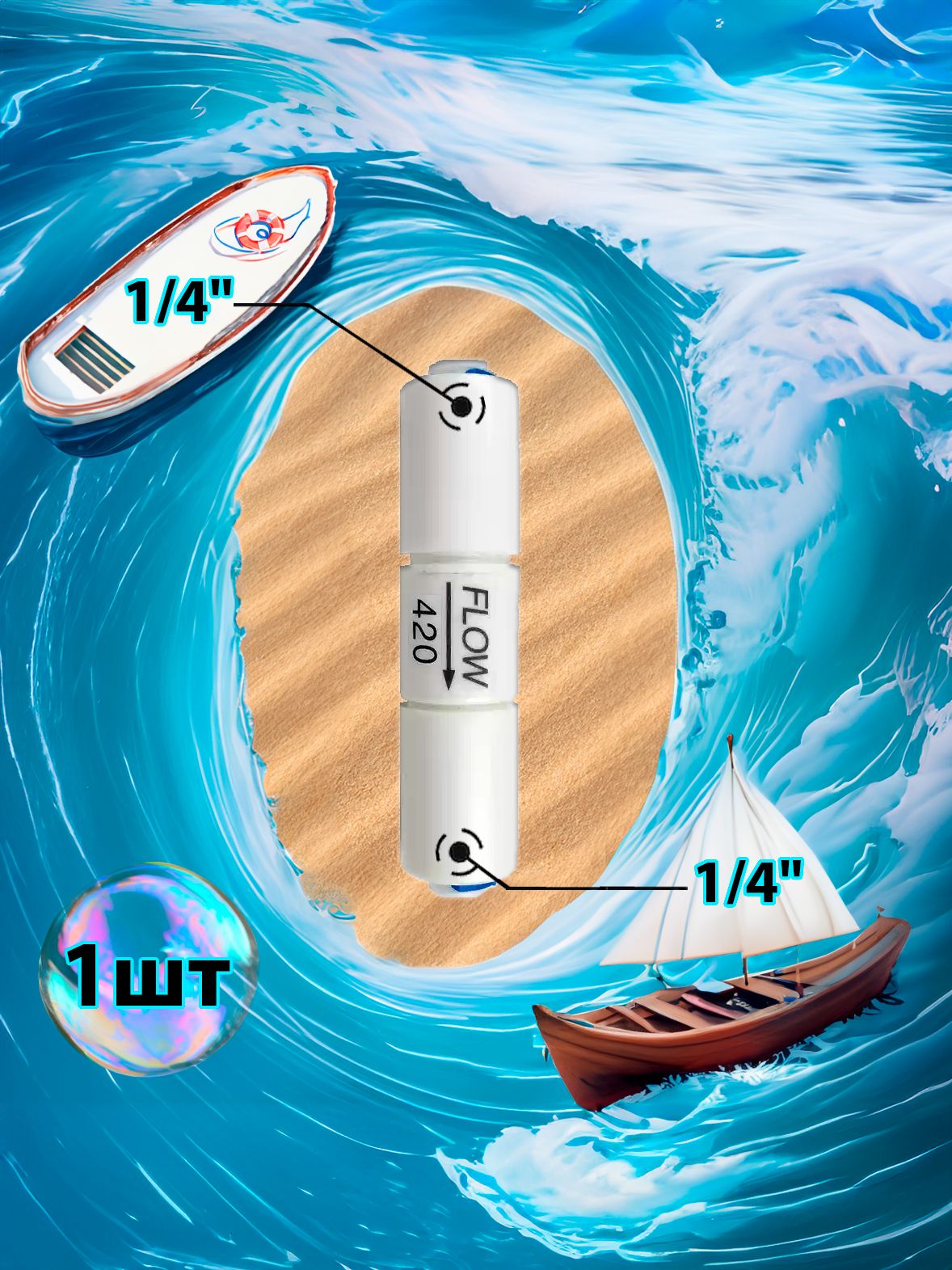 Ограничитель потока flow 420мл 1/4