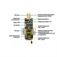 Программатор CH341 Flash BIOS USB, SOIC8 SOP8 картинка №2