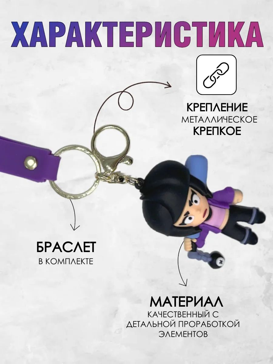 Брелок Brawl Stars подвеска для ключей, сумки картинка №4