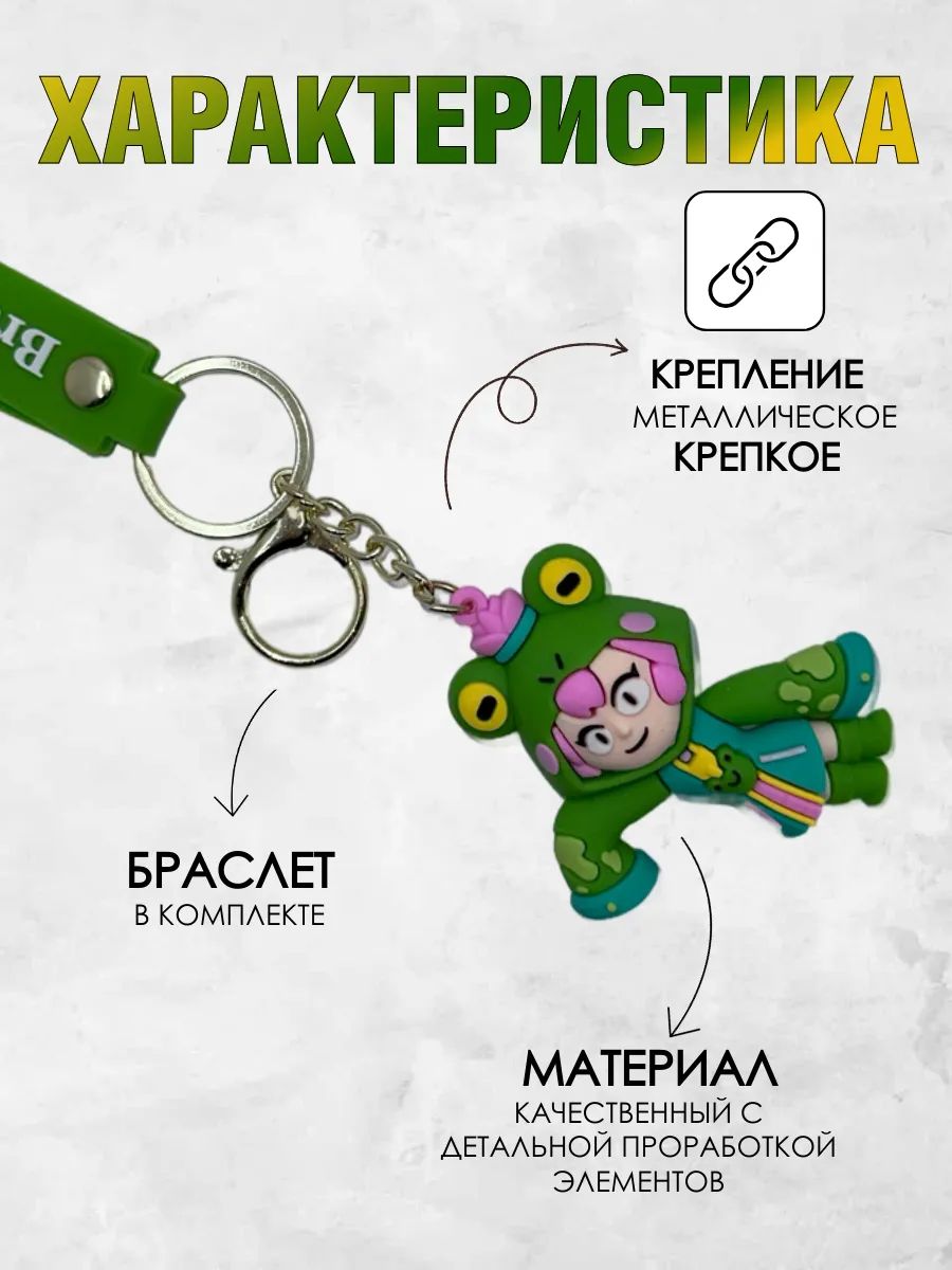 Брелок Brawl Stars подвеска Бонни для ключей, сумки картинка №4