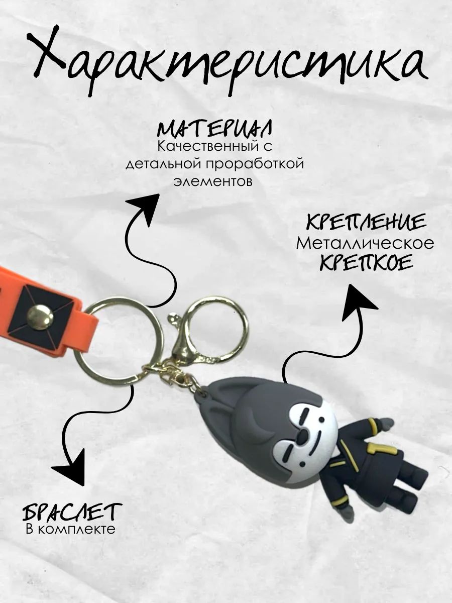 Брелок SKZoo волк Бан Чан Стрей Кидс картинка №3