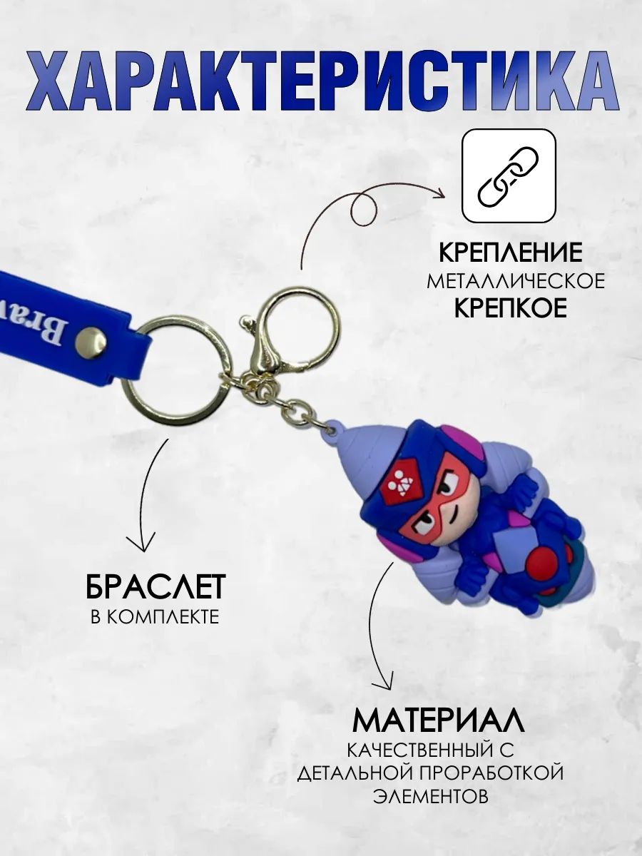 Брелок Brawl Stars подвеска Ультраджеки для ключей, сумки картинка №4