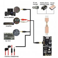 Bluetooth аудио модуль MH-M28 картинка №2