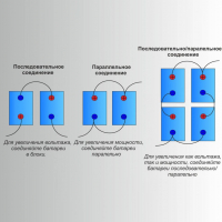 Батарейный отсек (4 x AA) с проводами послед подключение картинка №2