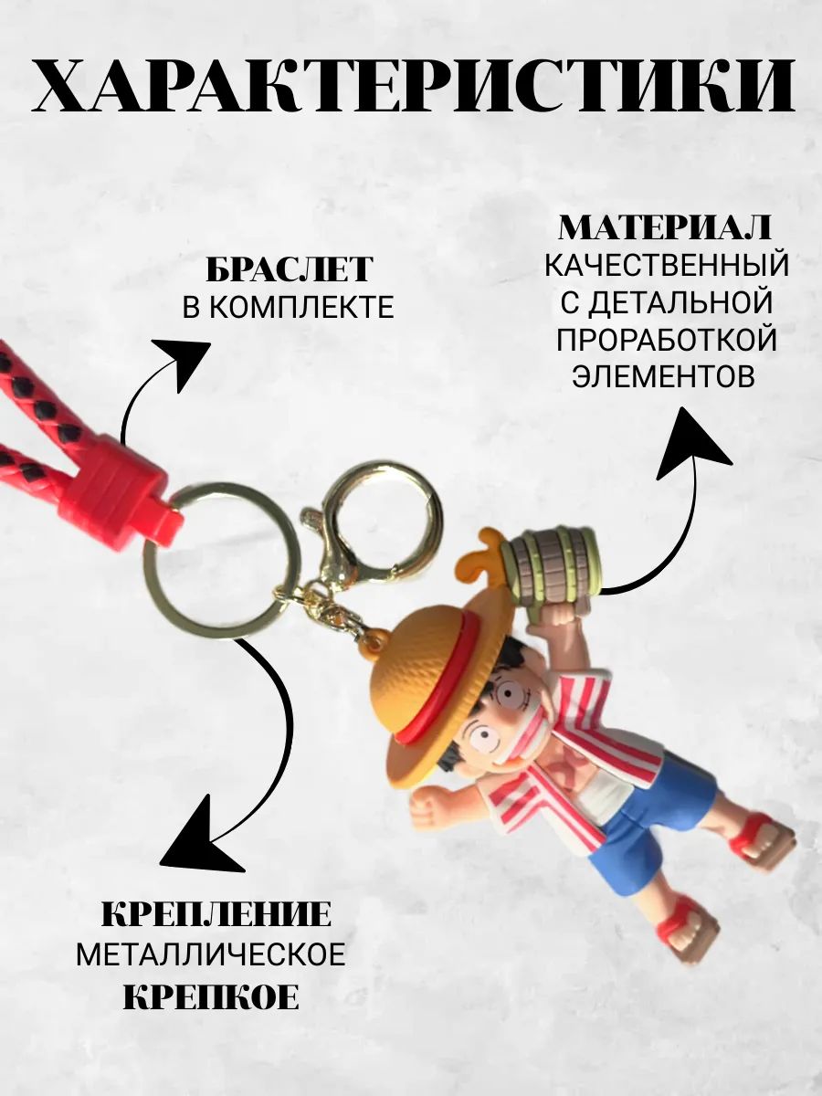 Брелок для ключей Пивные человечки подвеска для сумки картинка №3