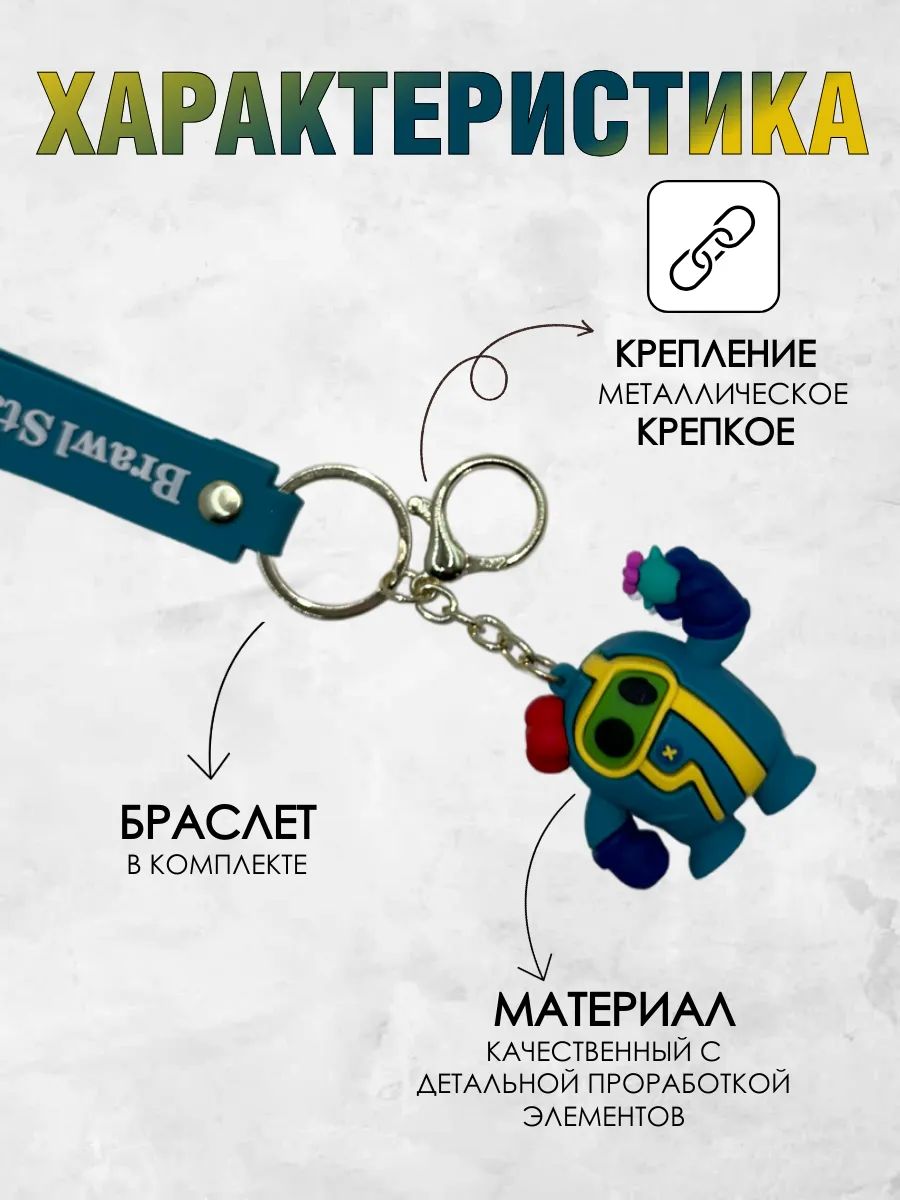 Брелок Brawl Stars подвеска Спайк Пиротехник для ключей картинка №4