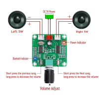 Плата усилителя мощности PAM8403, Bluetooth стерео аудио модуль XH-A158 картинка №2