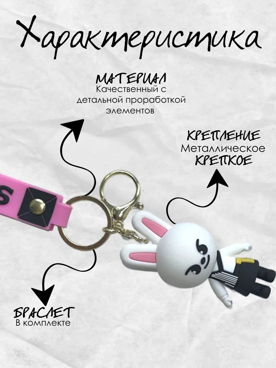 Брелок SKZoo заяц Минхо Стрей Кидс картинка №3