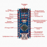 Контроллер Arduino Nano v3.0 TYPE-C USB (CH340) картинка №2